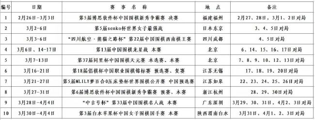 北京时间12月14日凌晨4点，欧冠小组赛最后一轮，巴黎圣日耳曼将去到客场对阵多特蒙德。